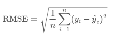 Root Mean Squared Error