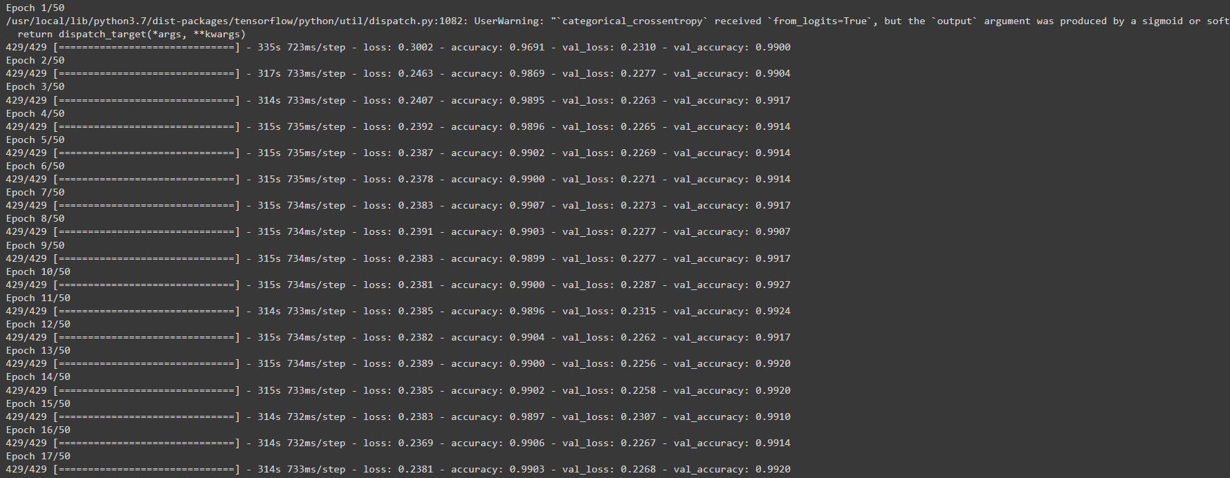 image classification