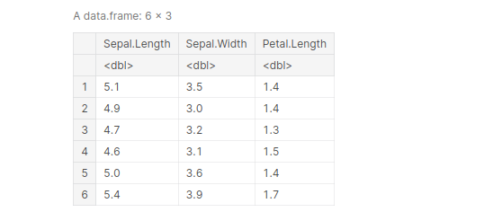 select iris | programming in R