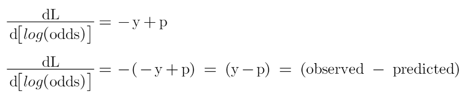 gradient boosting 