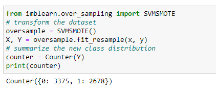 Borderline SMOTE SVM 