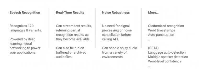 speech-to-text