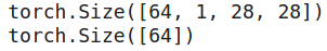 Image classification model in PyTorch and TensorFlow: MNIST-test set