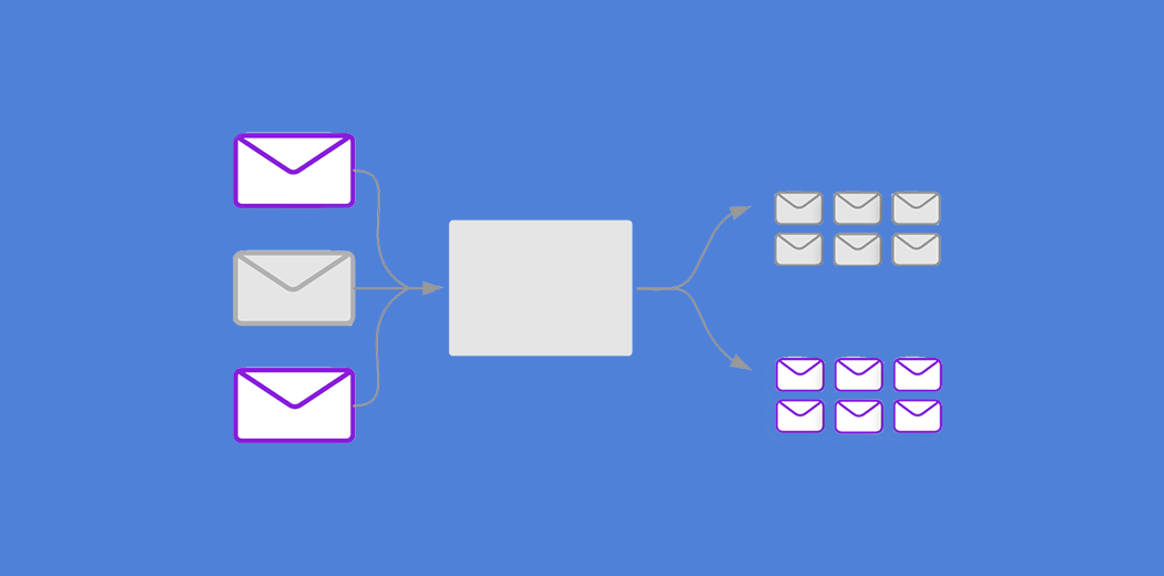 text classification using bert