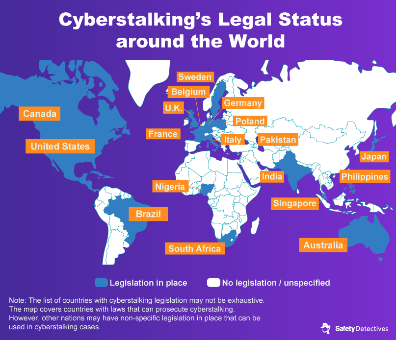 Understanding Cyberstalking