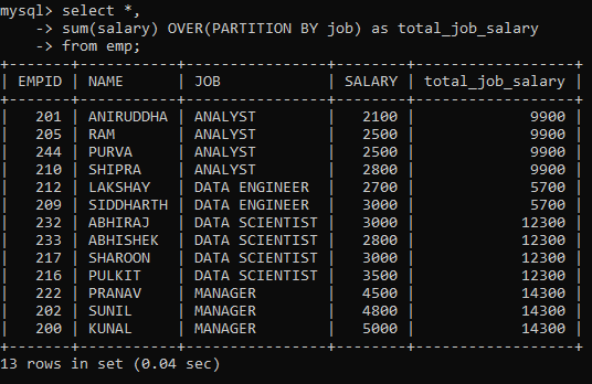 Windowing with PARTITION BY