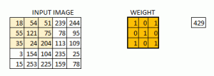 linear_algebra_data_science