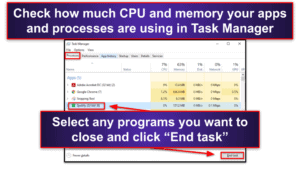 2. Stop Heavy-Duty Tasks &amp; Programs