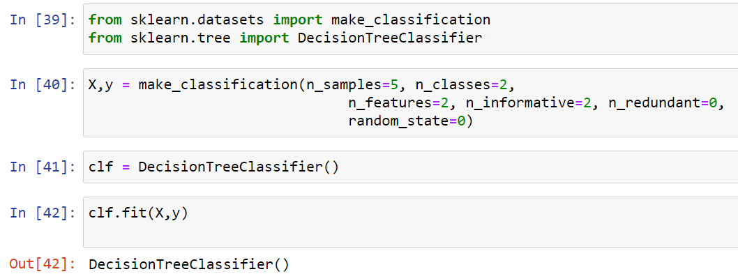 Feature Importance Using Random Forest