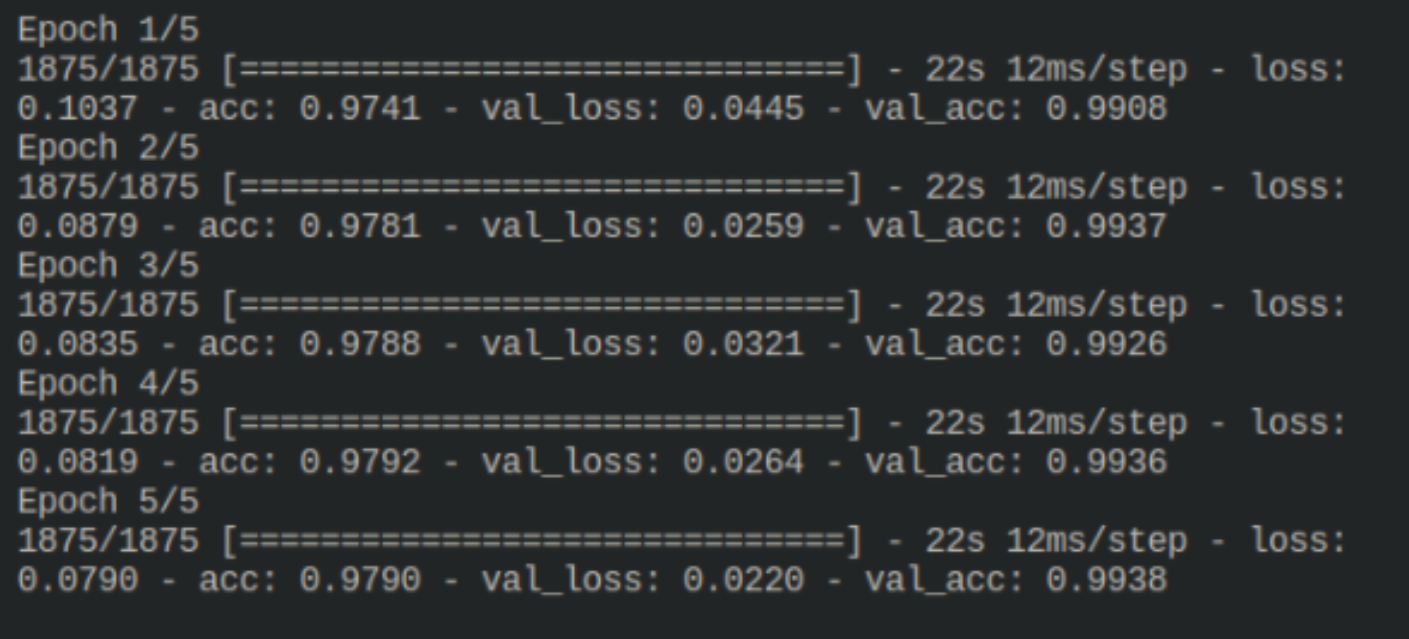 Deep Learning model training with Keras