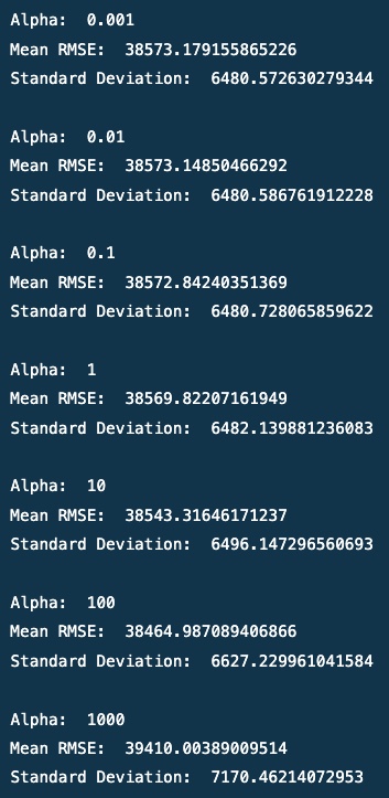 Price prediction model