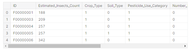  classification | dataset