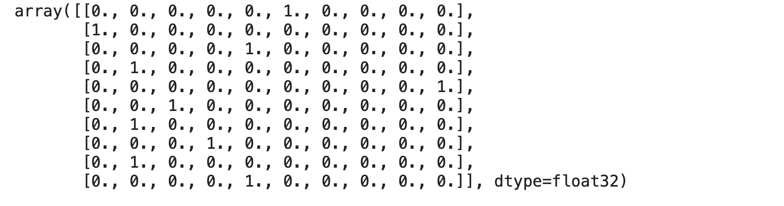 Deep learning for Computer vision 5