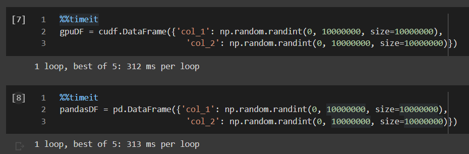 dataframe creation time | pandas on GPU