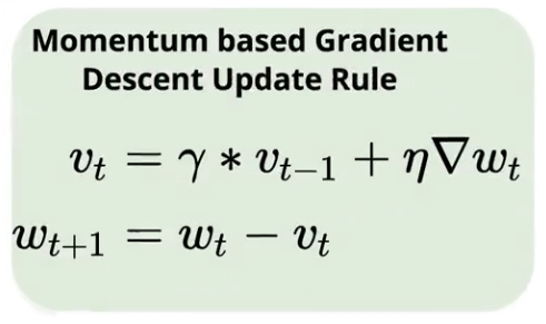 MBGD update rule