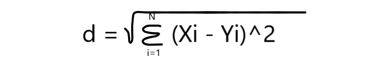 distance measures formula