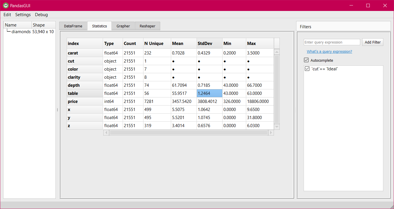 Statistics Tab pandasgui