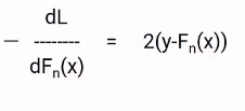 Partial Differentiation 1.1