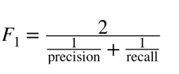 intrview questions