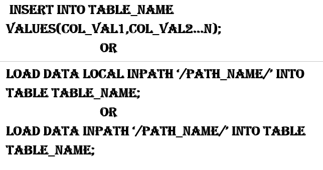 insert data to hive table