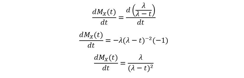 Moment Generating functions calculate first moment ED