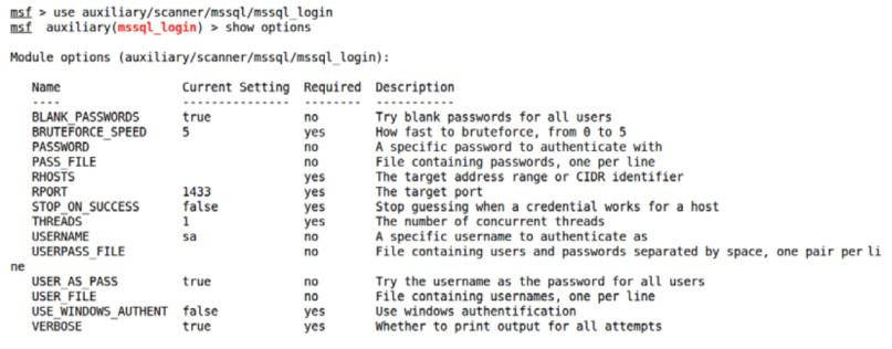 The mssql_login module options