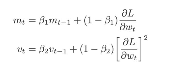 Which Optimizer to Use for Neural Network?