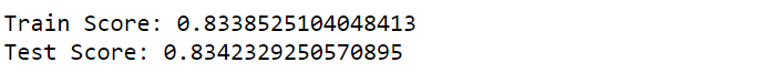 Train score and Test Score