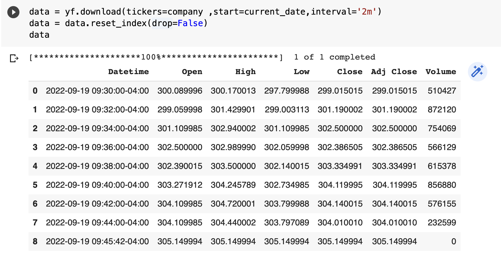 code output