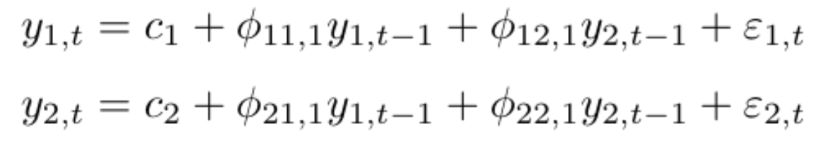 k dimensional var model 