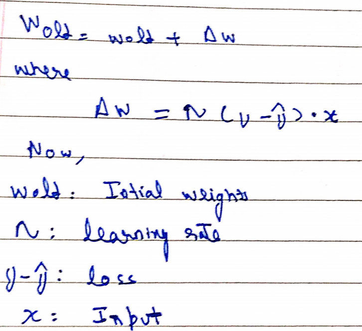 WEIGHT UPDATION EQUATION