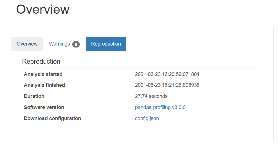 Pandas Profiling reproduction