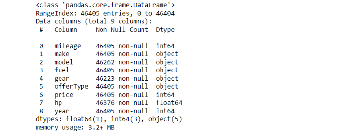 info linear predictive models