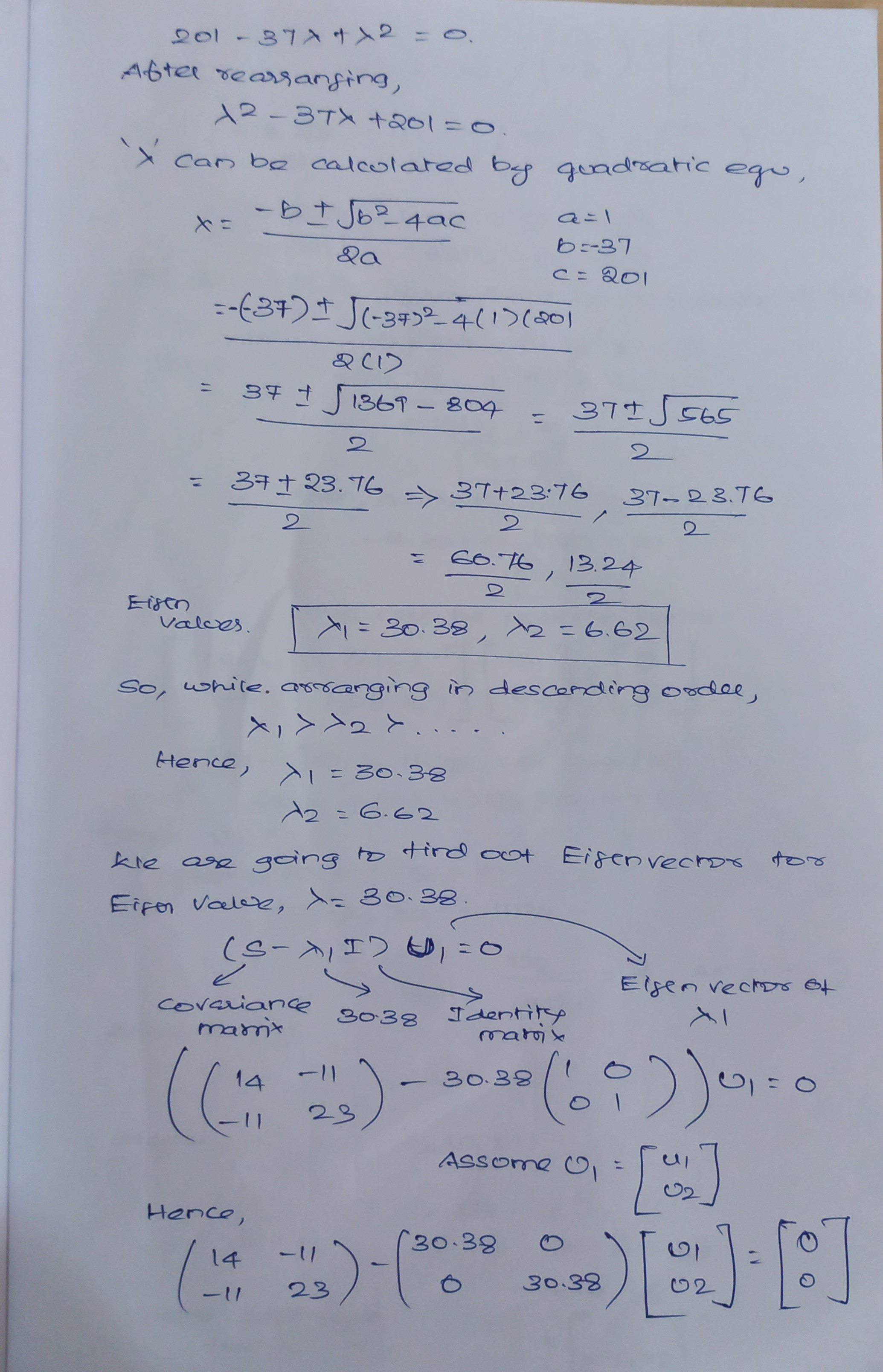 calulating the eigen value