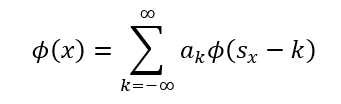 Discrete wavelet transform