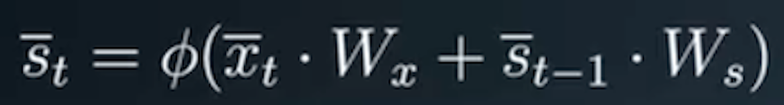 RNN Activation Function