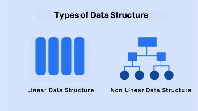 Types of Data Structures