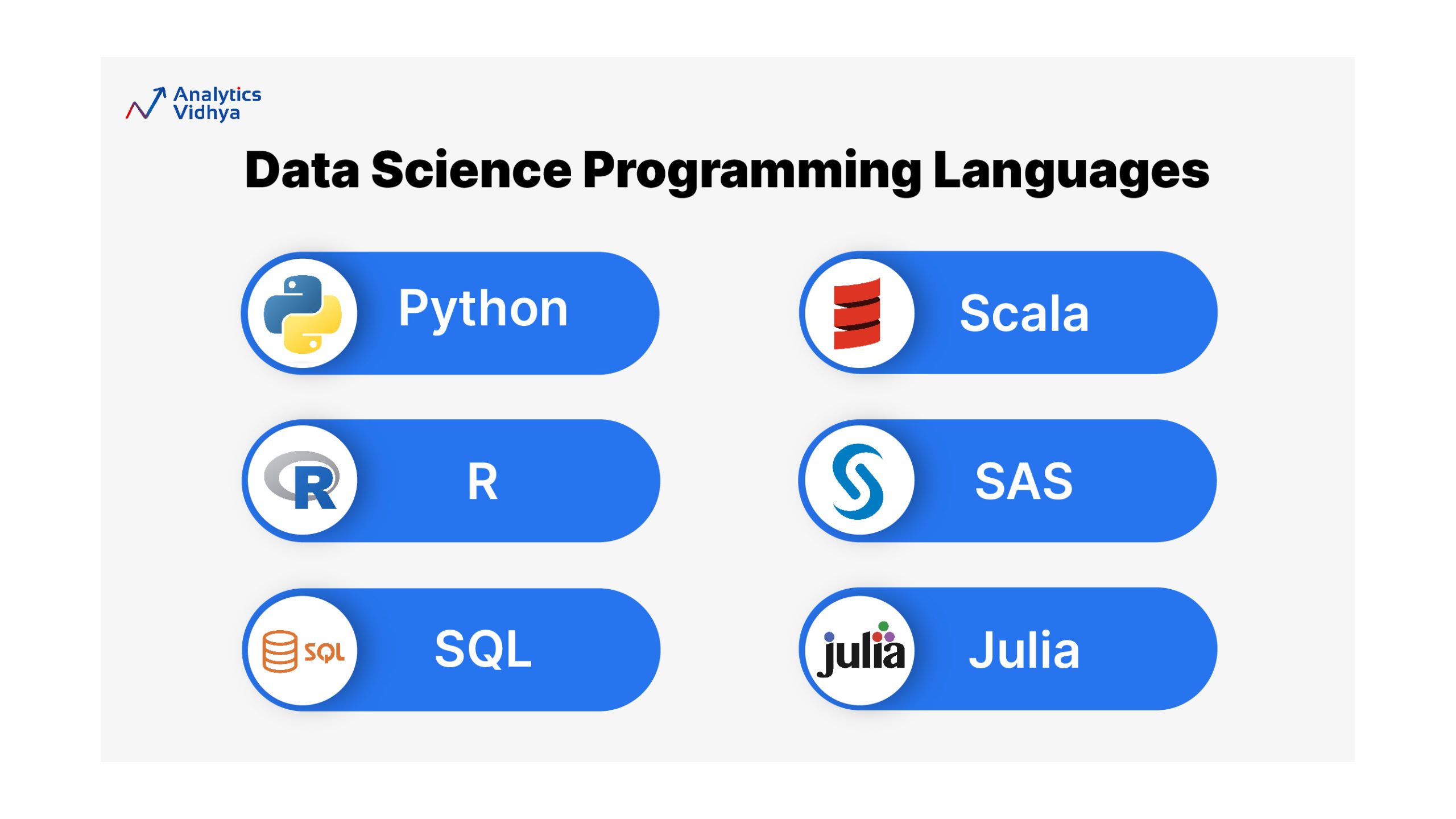 programming languages for data science