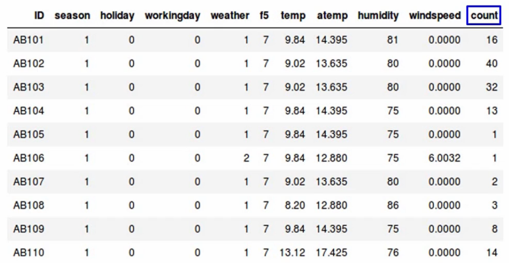 low variance filter data