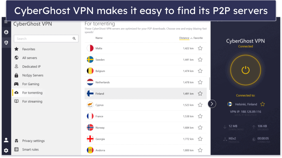 🥉3. CyberGhost VPN — Great P2P VPN for Beginners