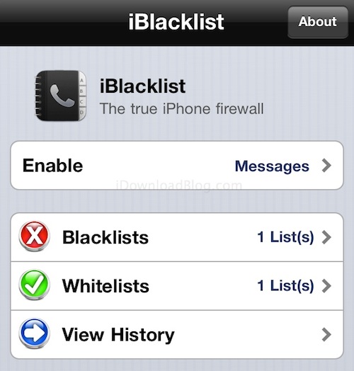 iBlackList