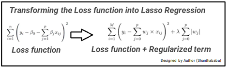 l1 regularization