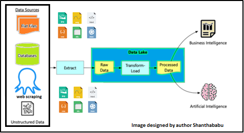 Data Providers|Octoparse 