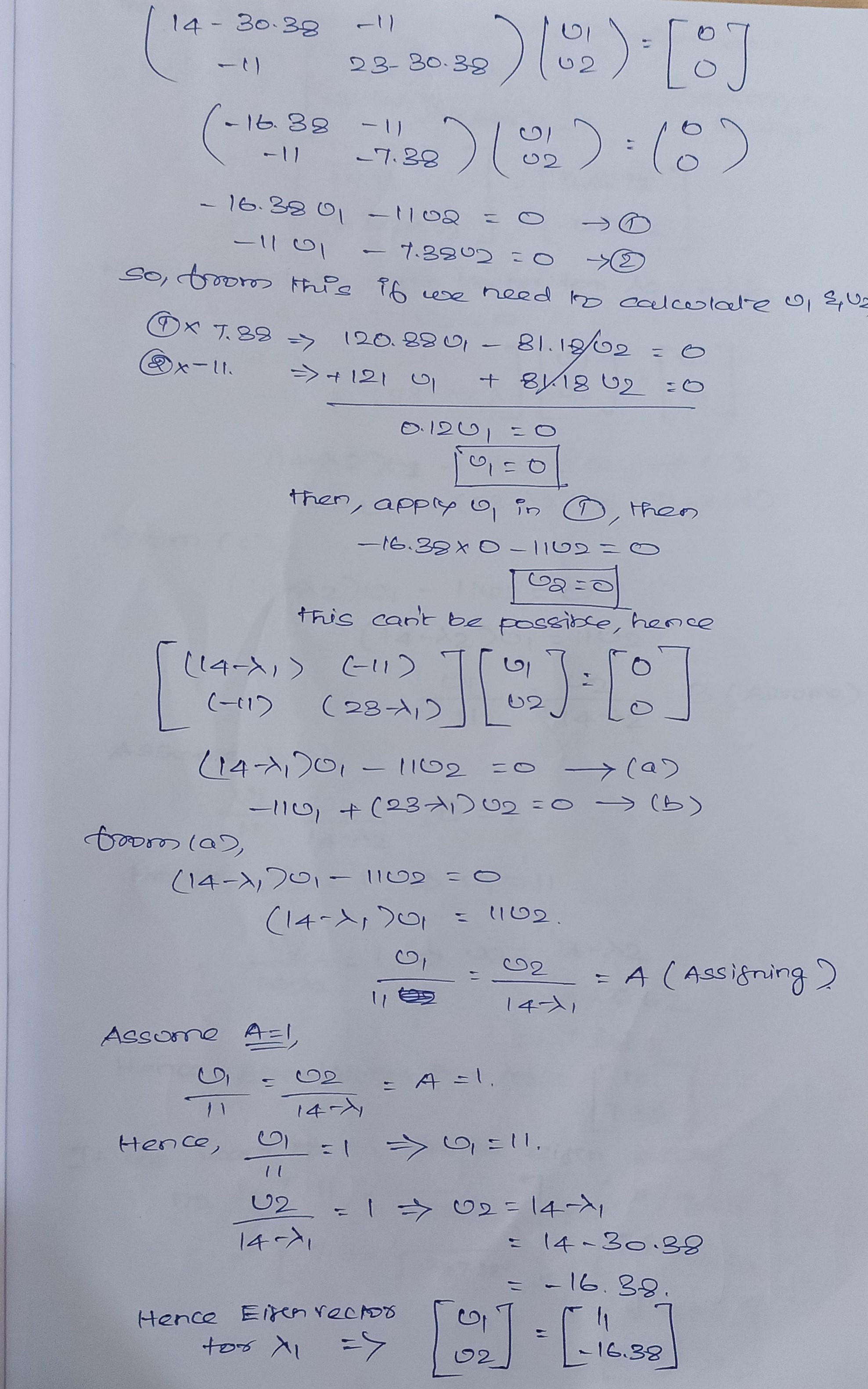 steps eigenvalue