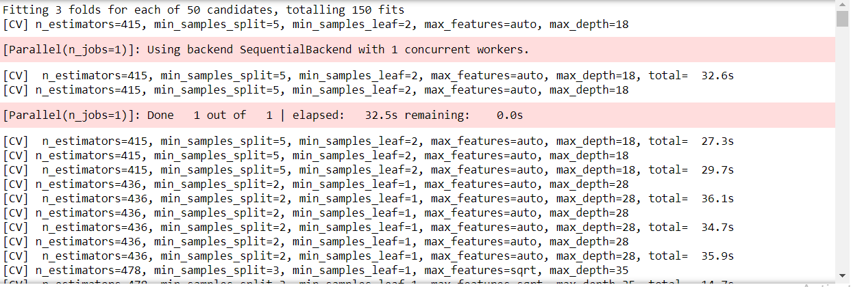 Output of our Model for Forest Fire Prediction