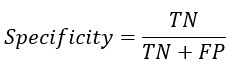 Sensitivity, Specificity and Accuracy 3