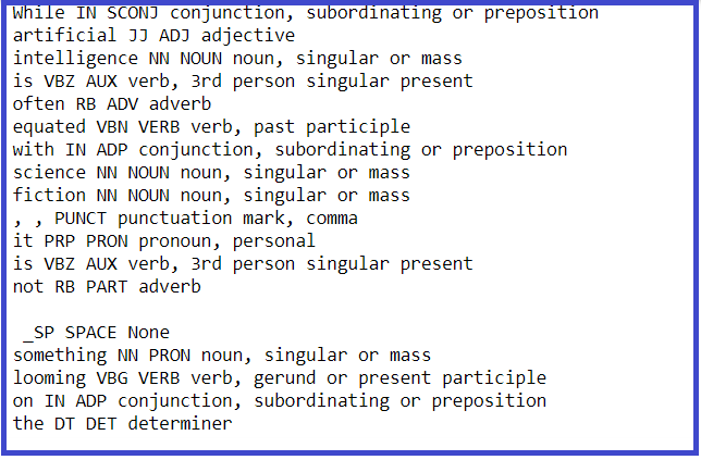 pos tagging | Natural language processing spacy