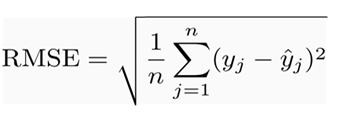 Root mean squared error | Evaluation Metrics With Python Codes