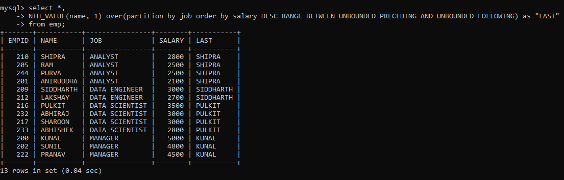 Nth_value