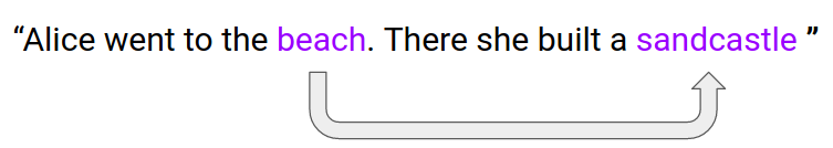 Natural Language Generation (NLG) System using PyTorch: RNN